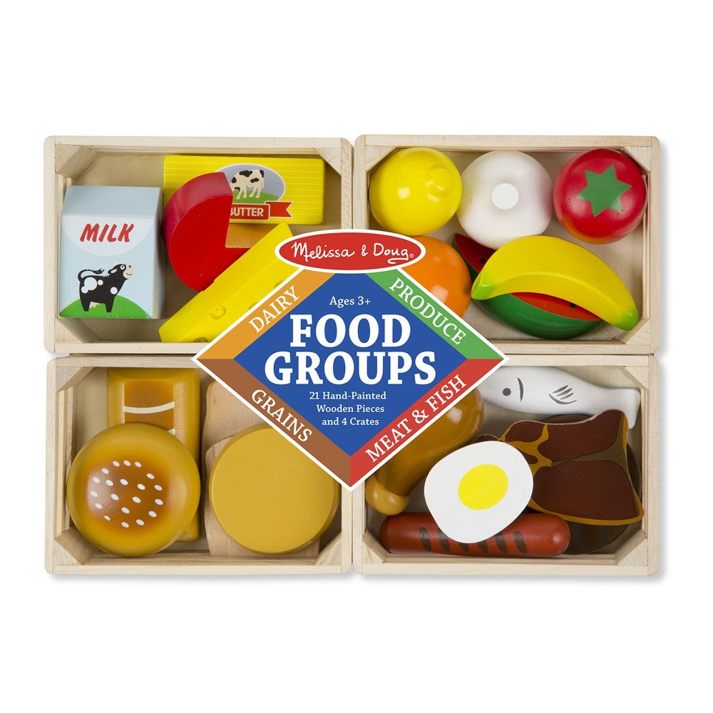 20155224 Хранителни Групи Melissa&Doug