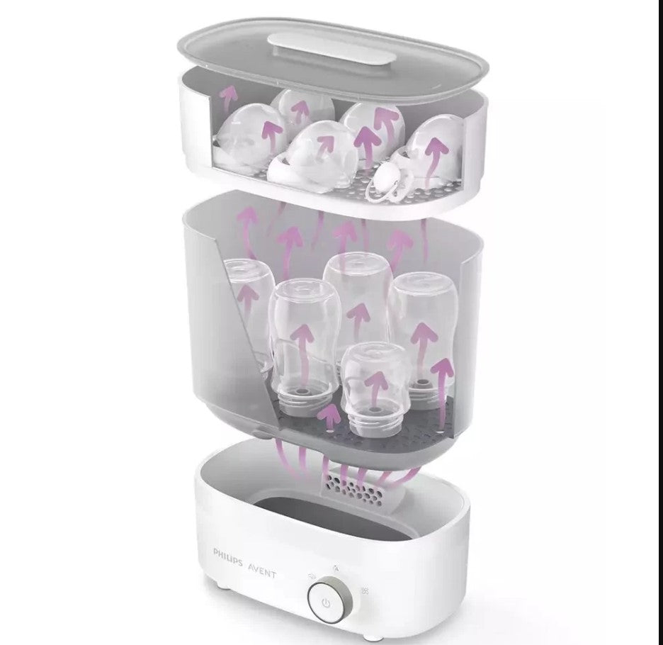 Електрически Стерилизатор Premium С Функция За Изсушаване Scf293 00 Philips Avent
