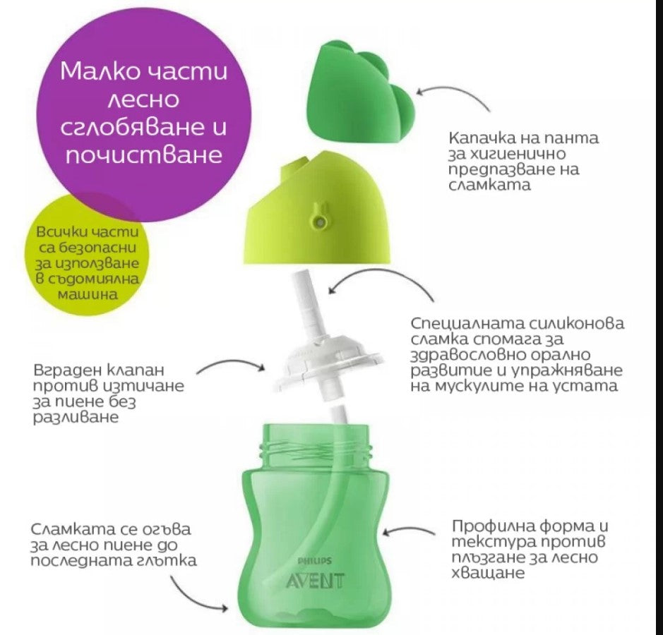 Чаша Със Сламка 200 Мл, С Дръжки, 9м+, Лилава Scf796 02 Philips Avent