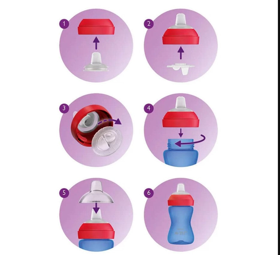 Чаша С Мек Накрайник 9М+ 300Мл - Момче --- BebeMama