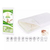 Memory Evo Матрак 60х120х12 Italbaby