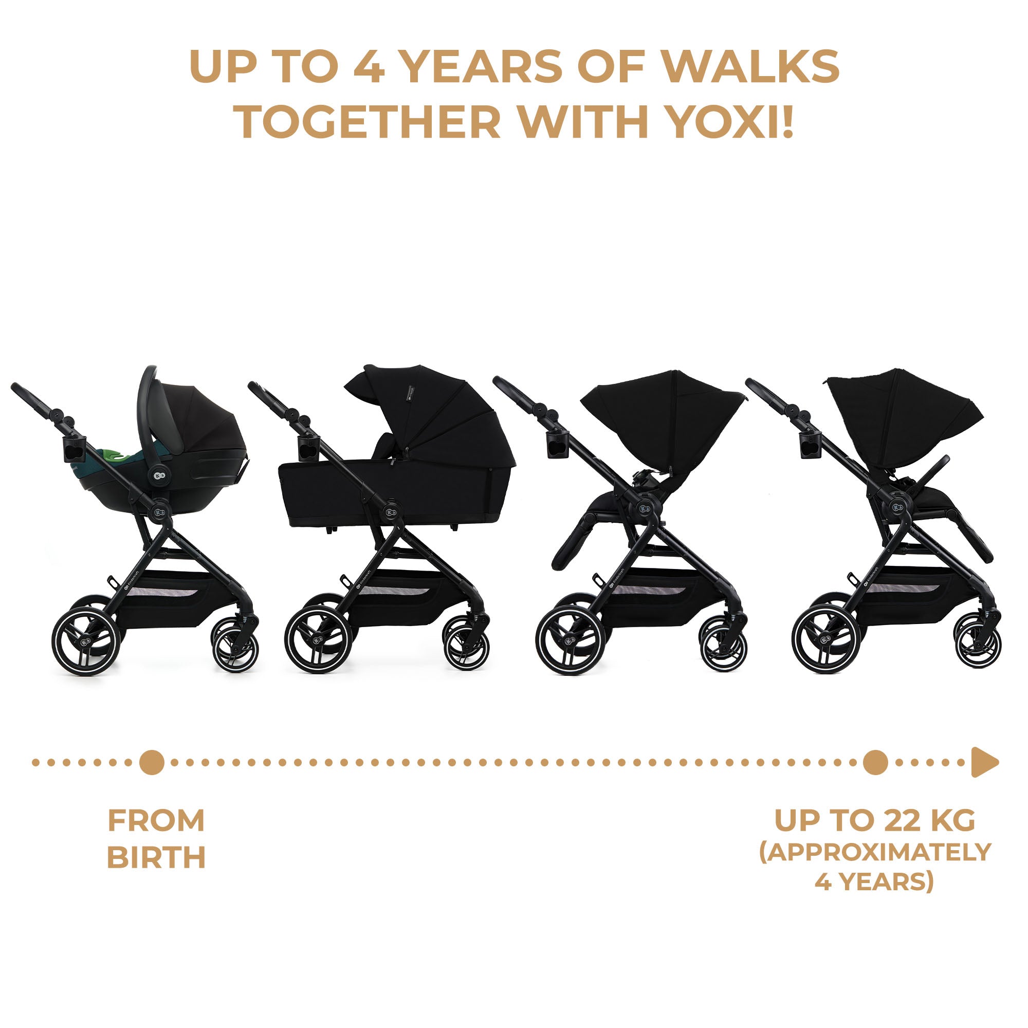 Yoxi Бебешка Количка 3в1 Pure Black Kinderkraft