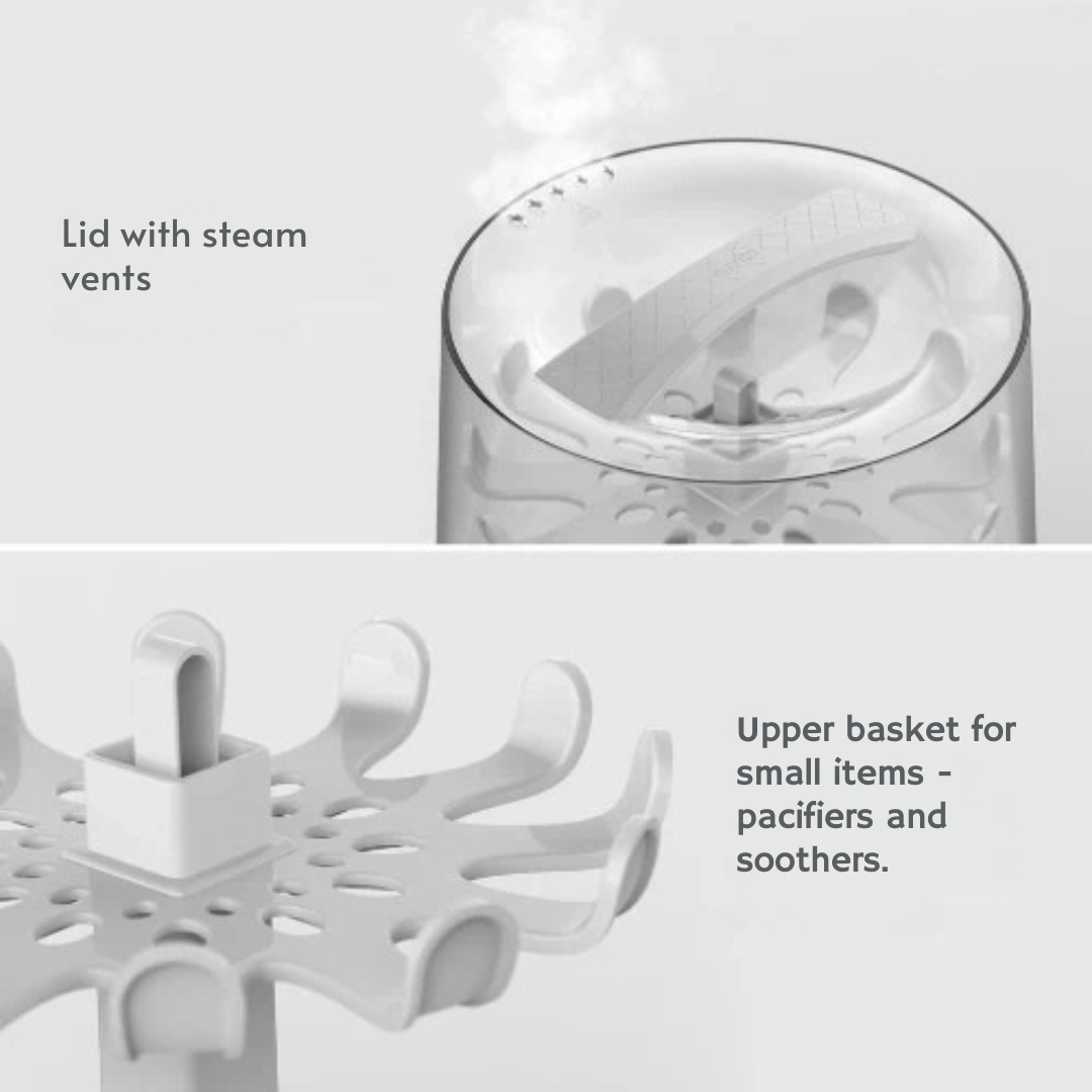 1083 Парен Стерилизатор За 6 Шишета Sterieasy Nuvita