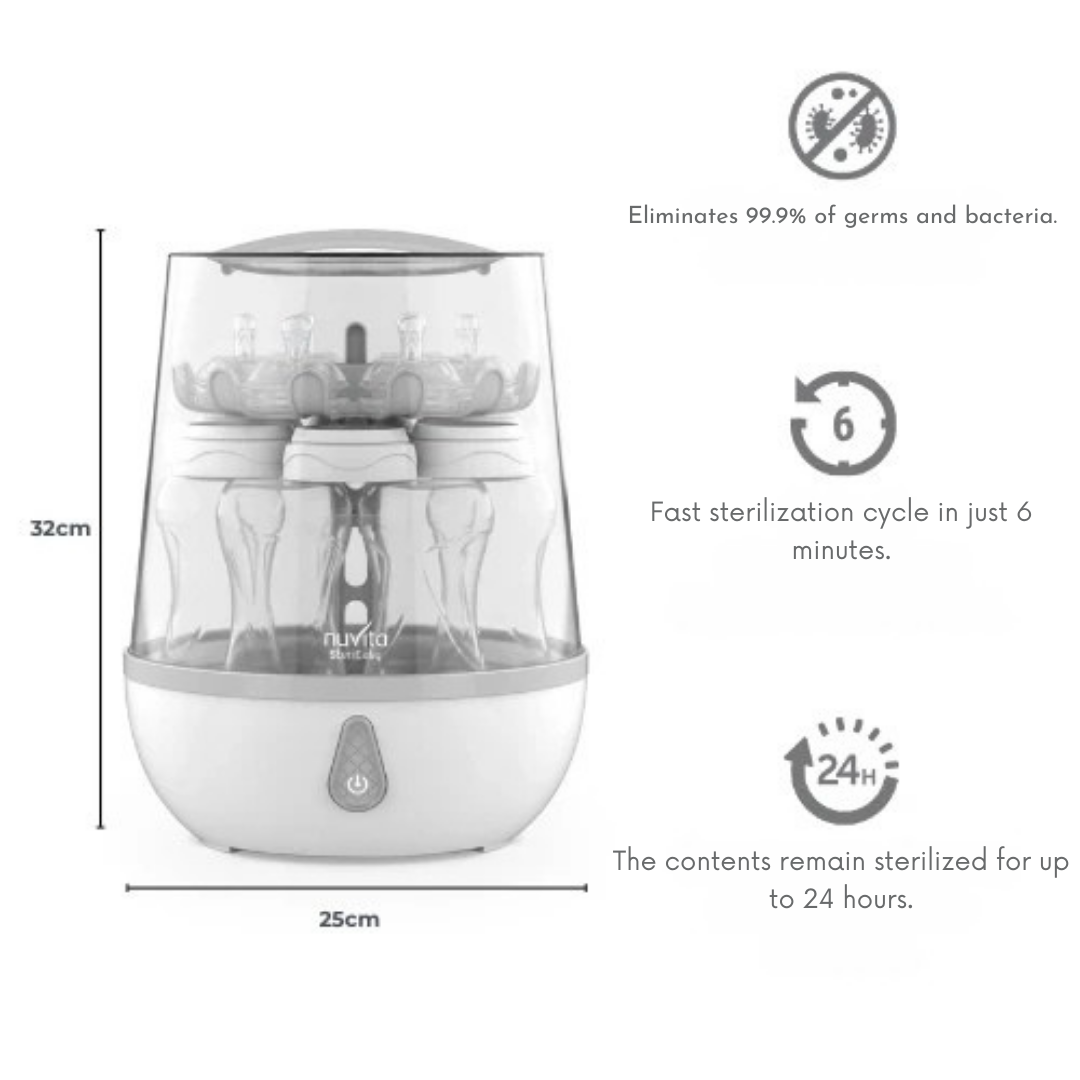 1083 Парен Стерилизатор За 6 Шишета Sterieasy Nuvita