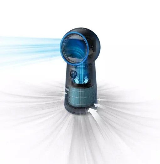 Philips Пречиствател Вентилатор И Отоплителен Уред 3-В-1 Amf220/15 Серия 2000 --- BebeMama