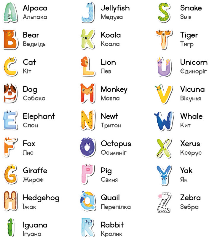 Магнитна Англииска Азбука 14Х11Х5