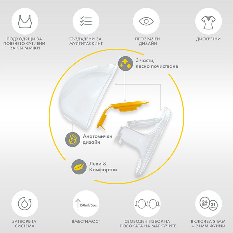 Помпа За Кърма Solo Hands Free H Medela