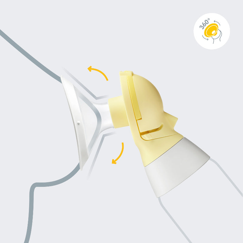 Помпа Ел Двуф Swing Flex Medela