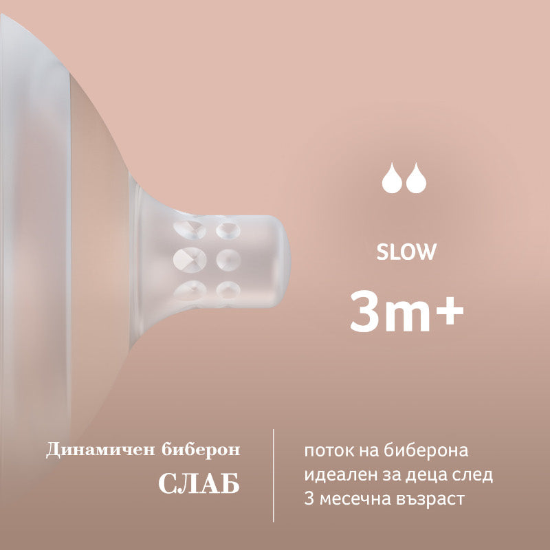 Силиконов Биберон Mammafeel 3м+slow Lovi
