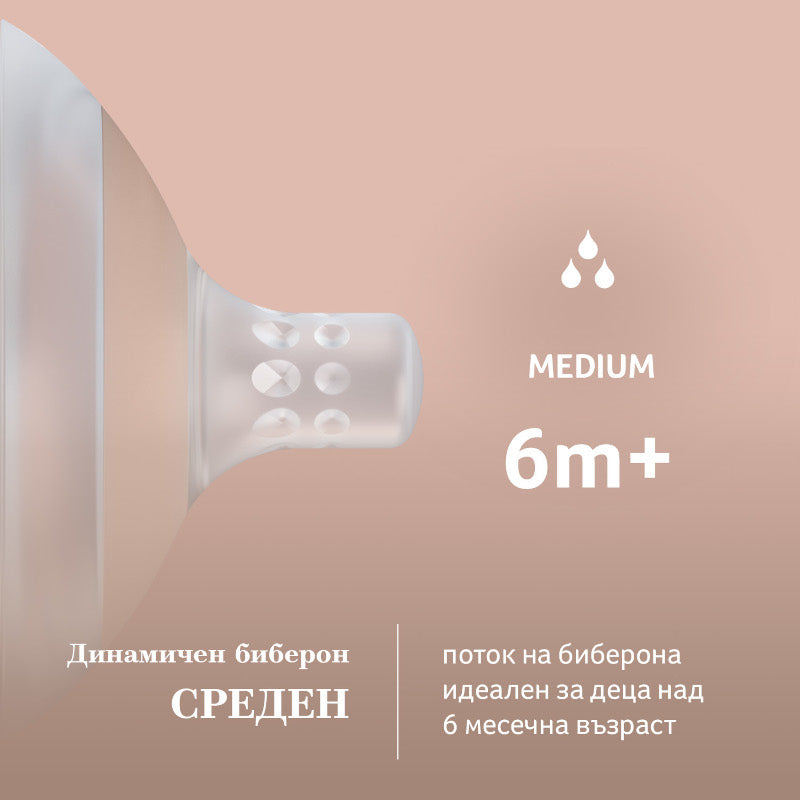 Силиконов Биберон Mammafeel 6м+ Medium Lovi