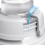 Биб Сил Dinamic Fast 2бр Lovi