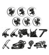 Бебешка Количка С Трансформираща Седалка Luco 3в1: L12 Adbor