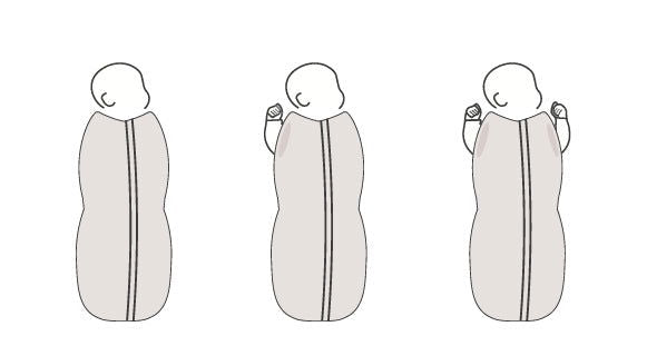 2В1 Антистрес Пелена И Чувалче За Сън 0-3 Месеца Candide --- BebeMama