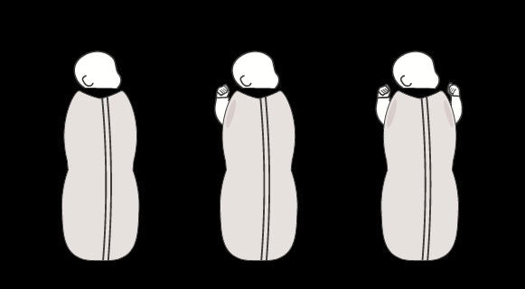 2В1 Антистрес Пелена И Чувалче За Сън 0-3 Месеца Candide --- BebeMama