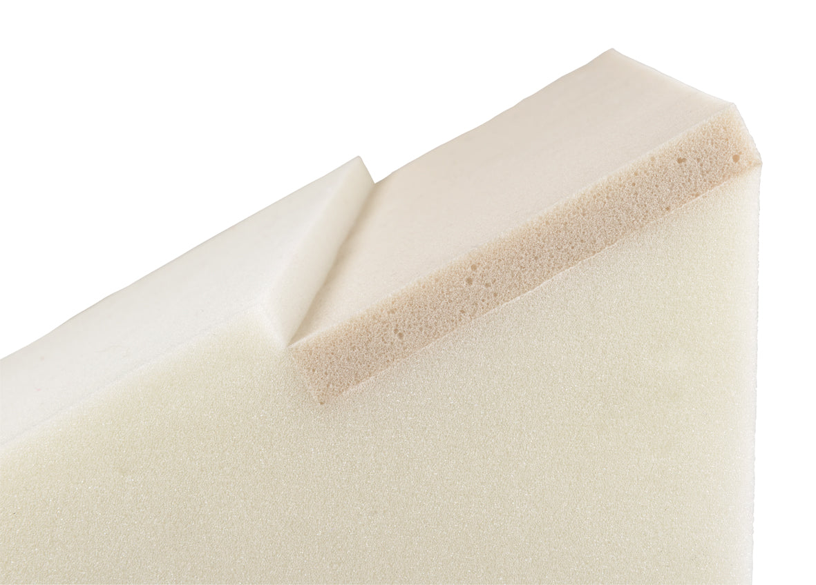 Антирефлуксна Възглавница Клин 30° Morpho Clive Candide --- BebeMama