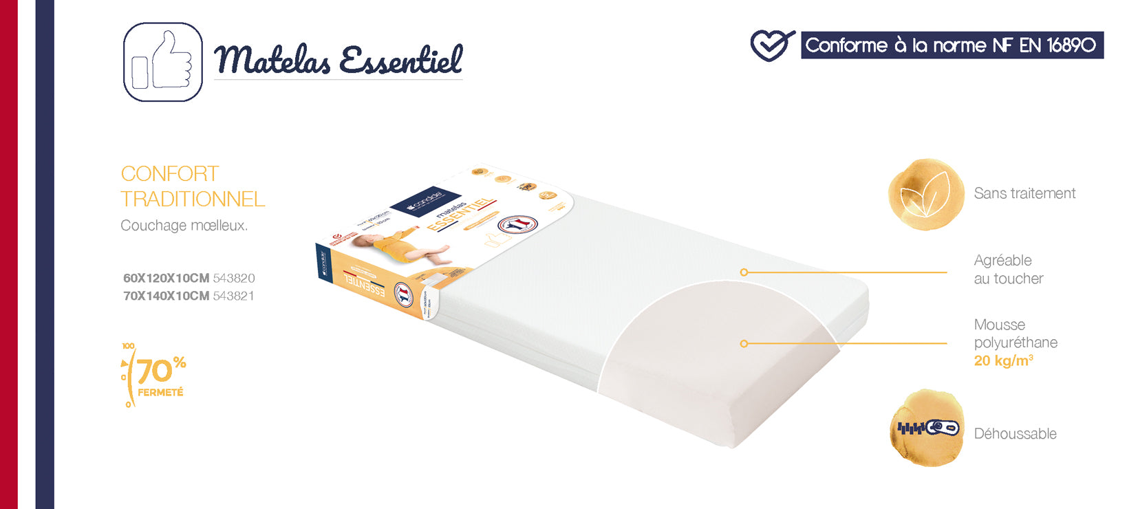 Saltea universală respirabilă 60x120cm (grosime 10cm) Candide