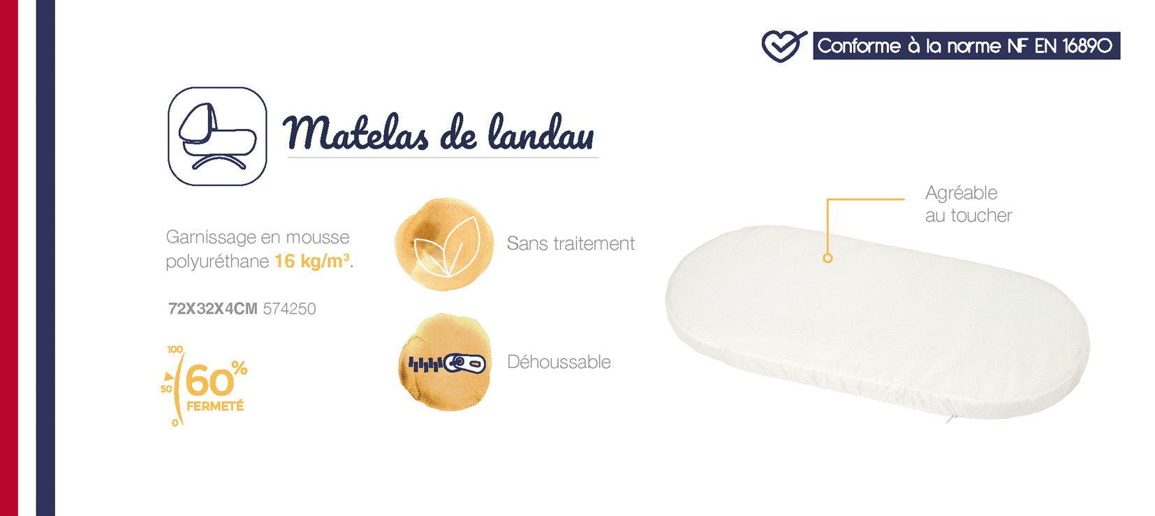 Saltea pentru cărucior sau pătuț pentru nou-născuți 73x32cm (grosime 4cm) Candide