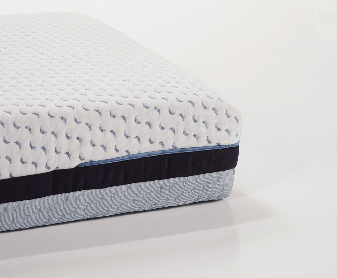 Saltea ecologică, fabricată din plastic reciclat colectat din ocean, 60x120 cm (grosime 13 cm), Candide