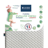 Матрак Следващ Растежа На Бебето Fresh 60X120См (12См Дебелина) Candide