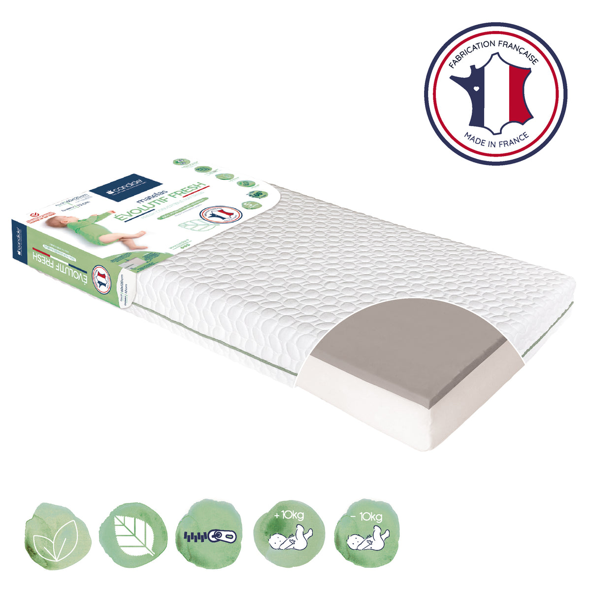 Saltea de creștere pentru bebeluși Fresh 60X120cm (grosime 12cm) Candide