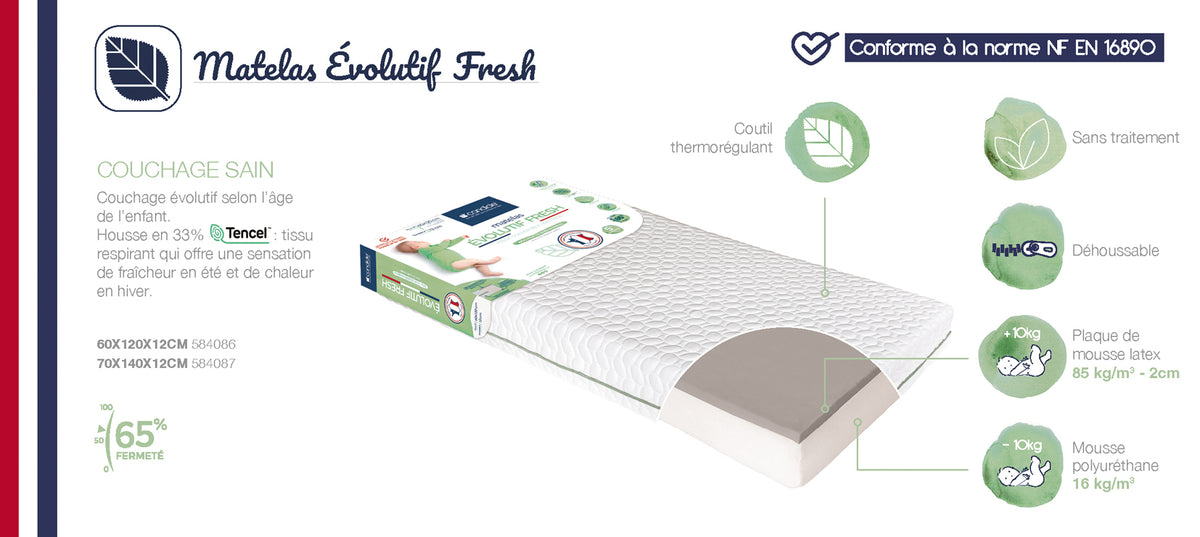Saltea de creștere pentru bebeluși Fresh 60X120cm (grosime 12cm) Candide