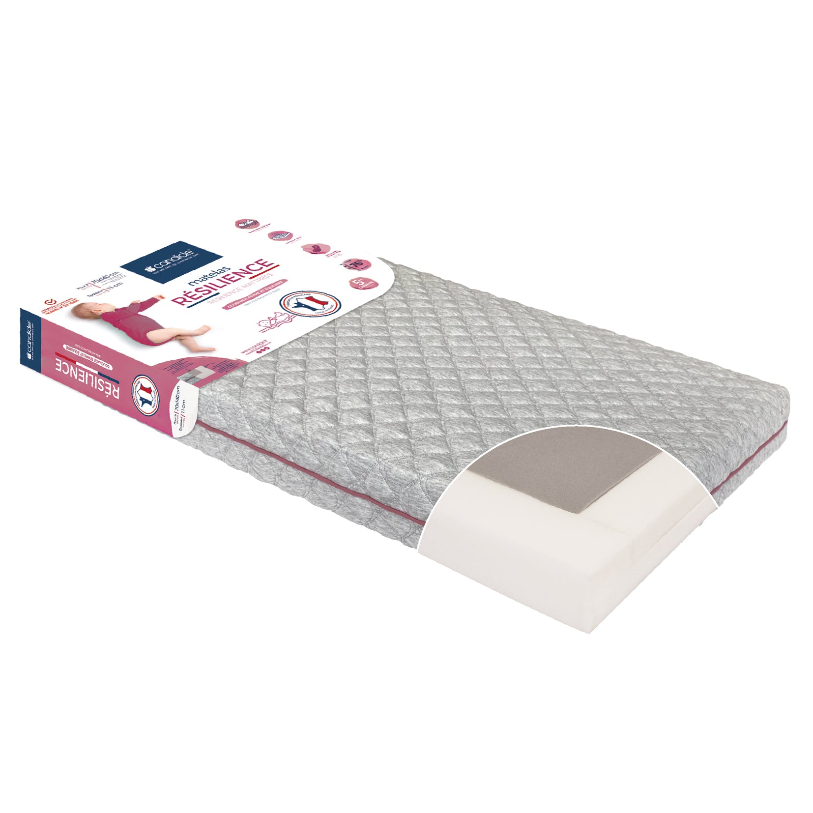 Saltea ergonomică și durabilă pentru bebeluși 70x140cm (grosime 11cm) Candide
