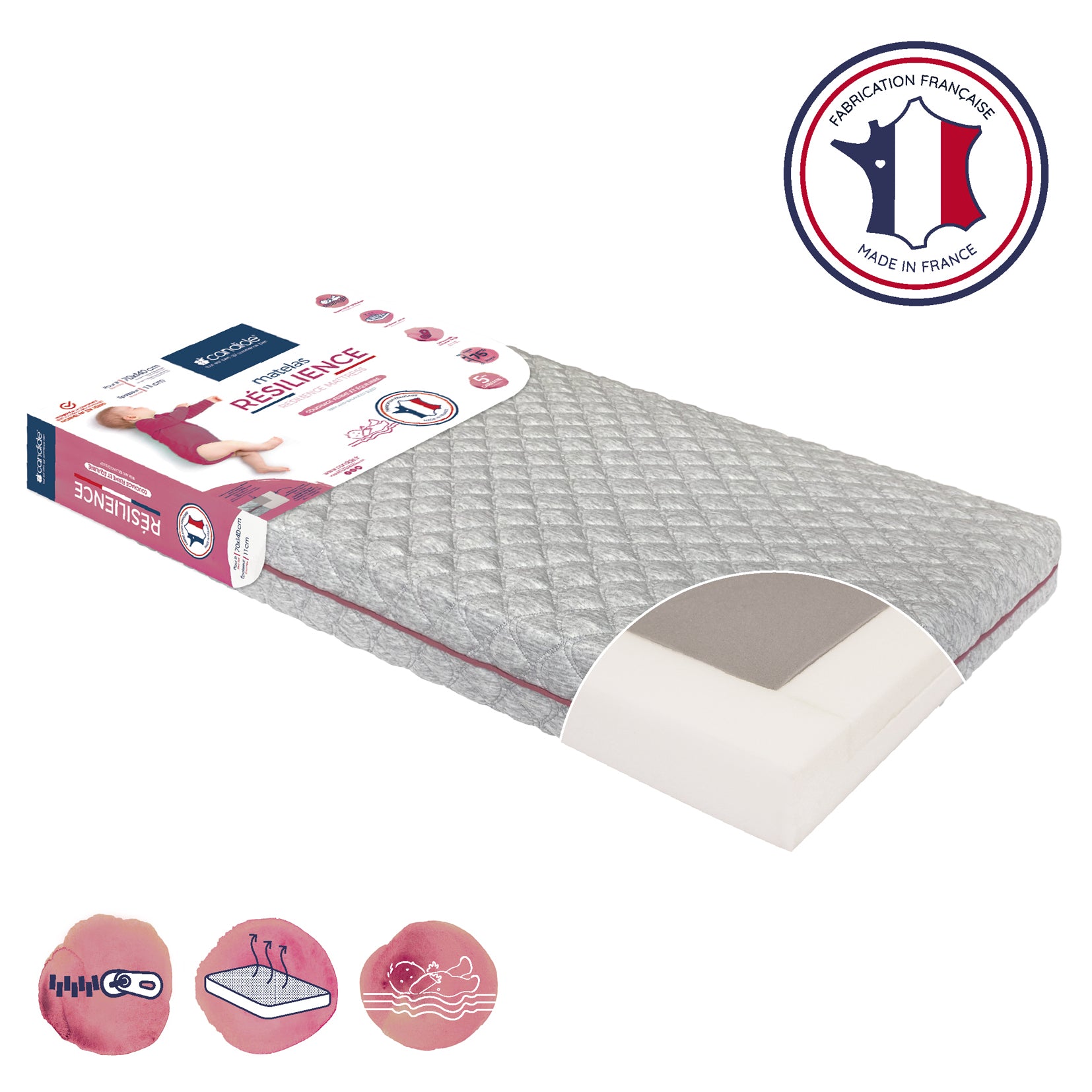 Saltea ergonomică și durabilă pentru bebeluși 70x140cm (grosime 11cm) Candide