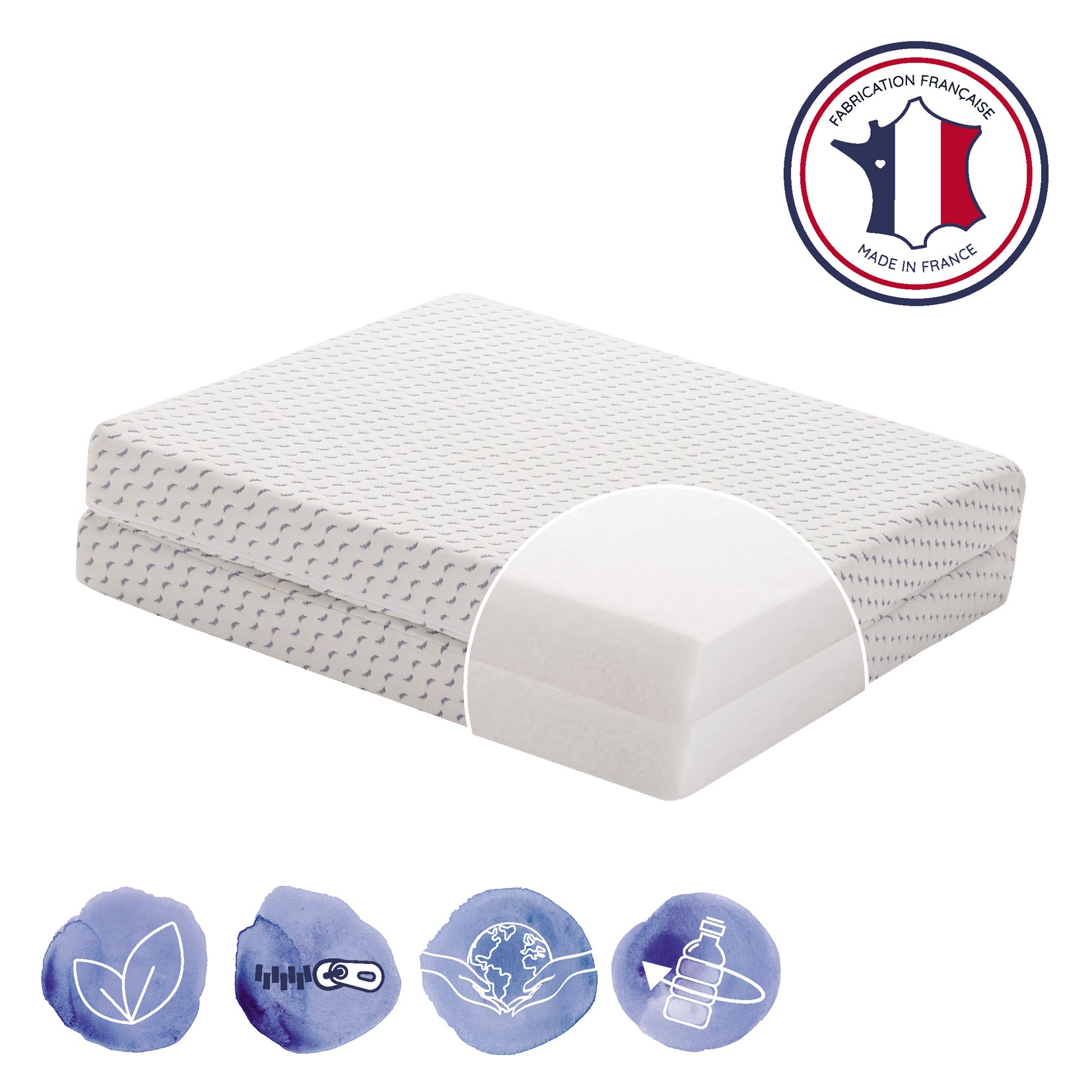 Saltea pliabilă prietenoasă cu oceanul, fabricată din plastic reciclat colectat din ocean, 60x120cm (grosime 7cm), Candide