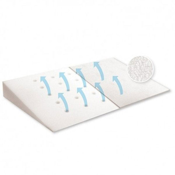 0059 Възглавница Klin 40/36 Антирефлукс --- BebeMama