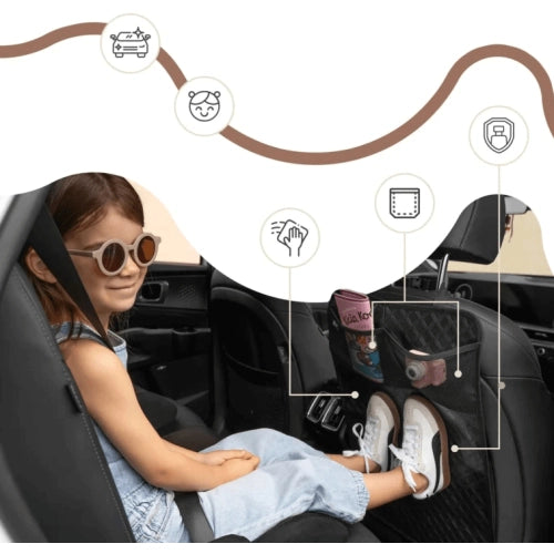 Защитен Протектор Против Ритане За Столче За Кола Sipo