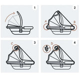 Универсален Бебешки Дъждобран За Кошница За Кола С Цип Sipo