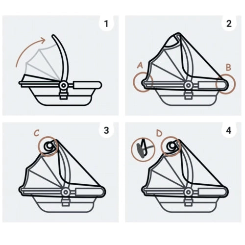 Универсален Бебешки Дъждобран За Кошница За Кола С Цип Sipo