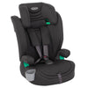 Gc2216aamdn00 Eldura R129 Midnight Graco autósülés