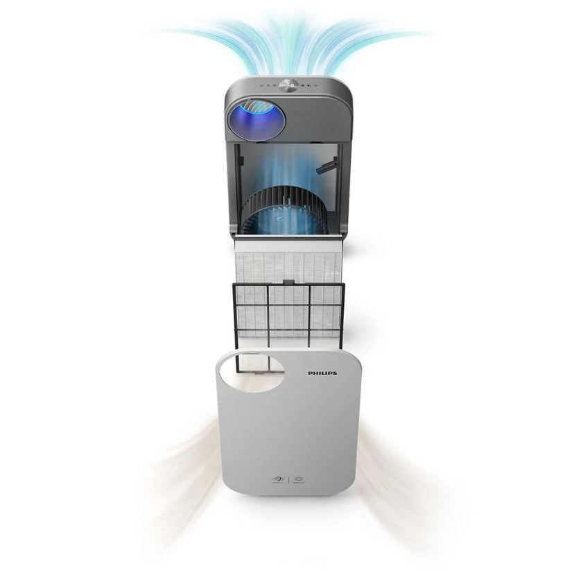 Philips Пречиствател На Въздух Ac4450/50 Серия 4500I --- BebeMama
