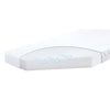 Матрак Softi Plus Двулицев 4x35x75 Baby Matex