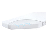 Матрак Softi Plus Двулицев 4x35x75 Baby Matex