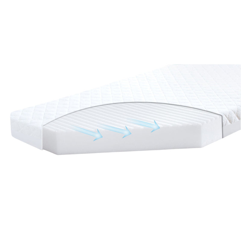 Матрак Softi Plus Двулицев 4x35x75 Baby Matex
