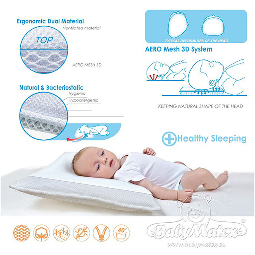 Възглавница Aero 3d 37 57 Против Задушаване Baby Matex