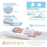 Възглавница Aero 3d 37 57 Против Задушаване Baby Matex