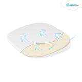 Párna Klin Air 36x36 Baby Matex