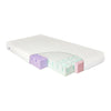 Матрак Aero Line Двулицев 10x60x120 Baby Matex
