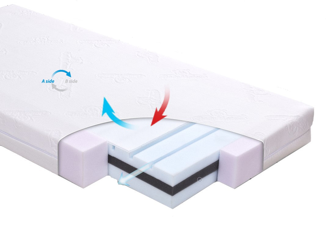 Матрак Fresh Двулицев 10x60x120 Baby Matex