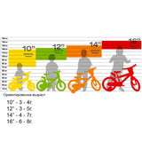 Колело Little Heart Розово 16“ Dino Bikes