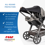 84251 Shinesafe Сенник За Количка Reer