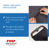 84251 Shinesafe Сенник За Количка Reer