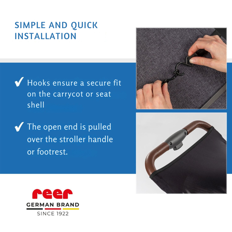 84251 Shinesafe Сенник За Количка Reer