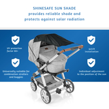 84291 Shinesafe Сенник За Бебешка Количка, Черен Reer
