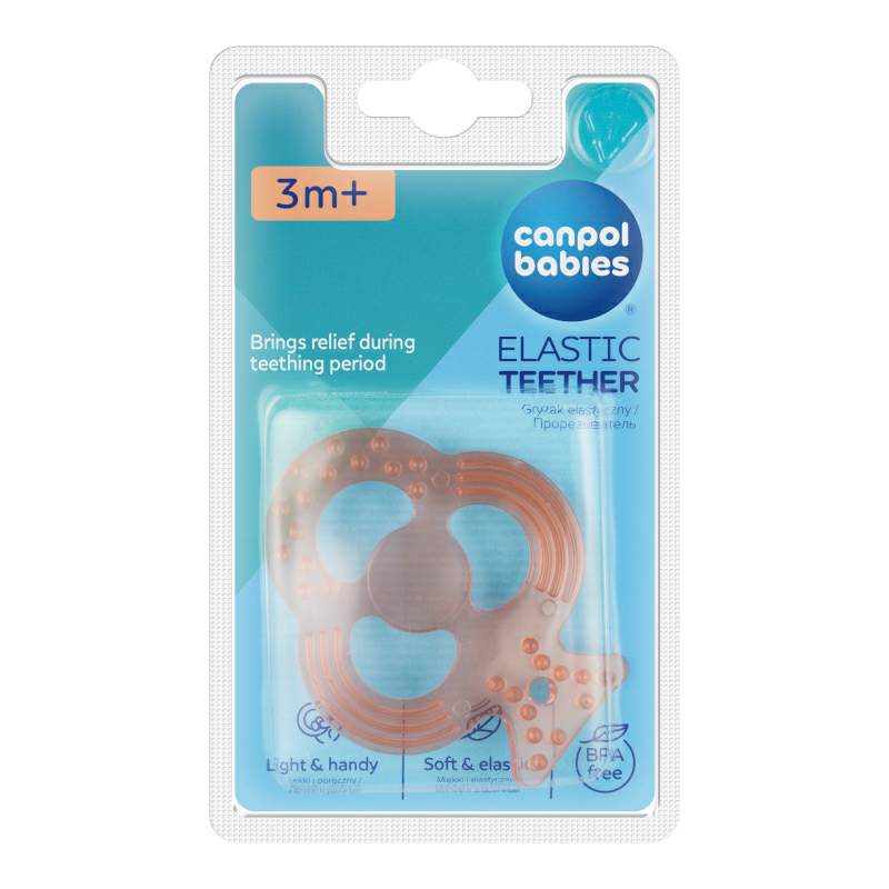 Чесалка Прозр Canpol