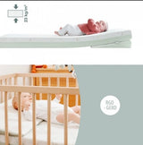 Pernă antibacteriană înclinată Cosymat