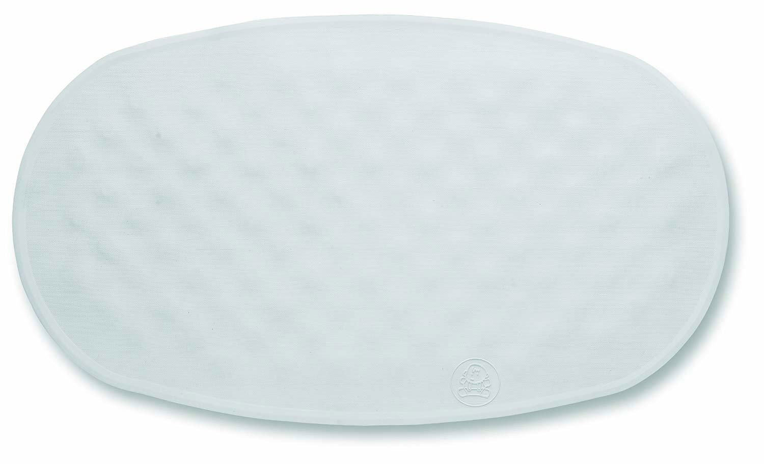 Babydan - Неплъзгаща Се Подложка За Баня --- BebeMama
